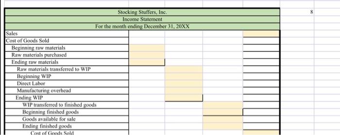 those to finished goods (stuffed slockings). Management has given you the following