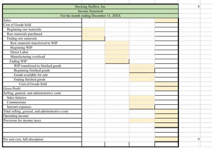 data and instructions: Instructiens: 1. Calculate the variable cost per anif 2.