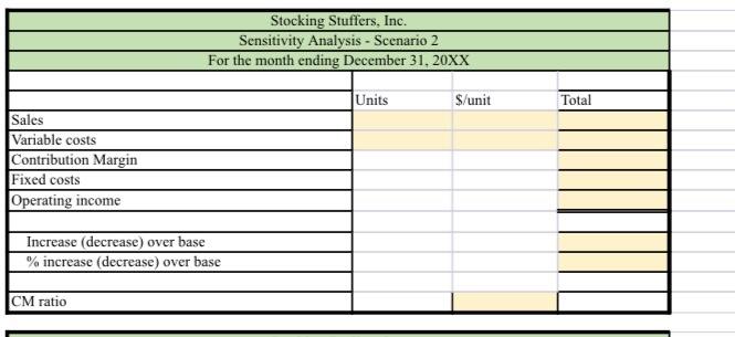 units 5. Calculate the number of units needed to hit the tarpet