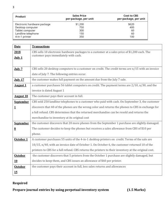  3 Product Electronic hardware package Desktop computer Tablet computer Landline telephone