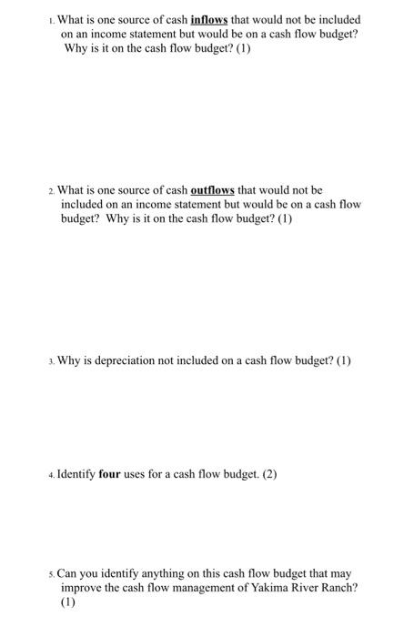 ANSWER ACCORDINGLY PLEASE AND THANK YOU!! What is one source of cash