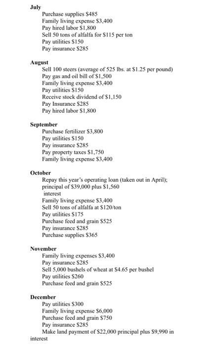 be on a cash flow budget? Why is it on the cash