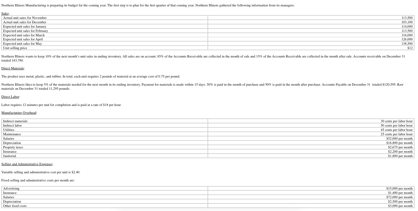 completed A-D. Thank you in advance Other Information: The cash balance on