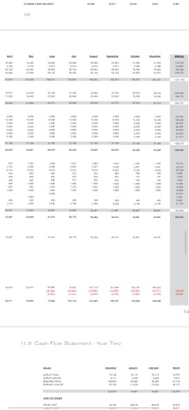 adjacent to its original location. You are to use capital budgeting concepts