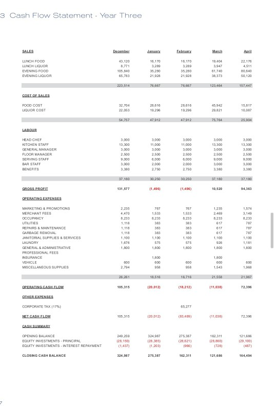 the realistic nature of the figures and the depth of insight provided.