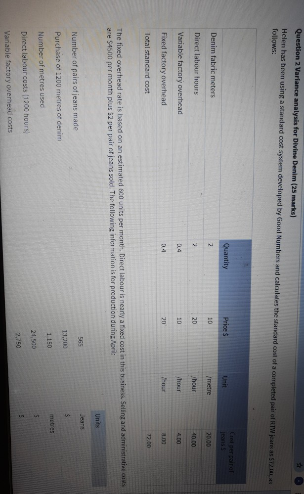 Question 2 Variance analysis for Divine Denim (25 marks) Helen has