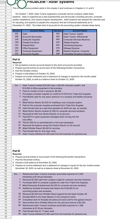  PRUDLEIV - Aster Systems This nisive problem starts in this chapter
