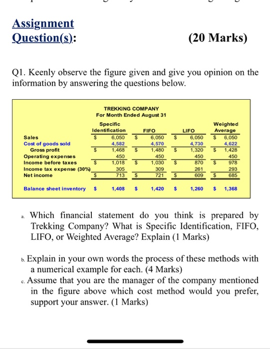 I want a new solution. There is a solution on the