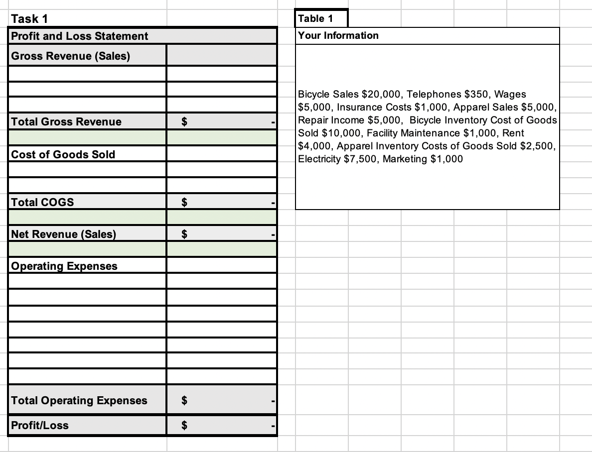 Task 1 \begin{tabular}{|l|l|} \hline Profit and Loss Statement & \\ \hline