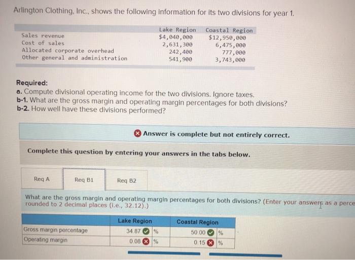 already but they gave me wrong answers too. (the operating incomes are