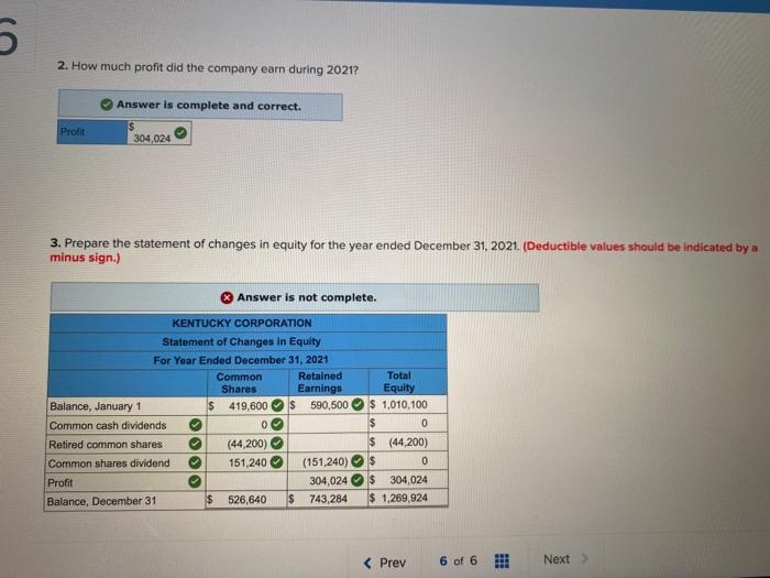 complete. Thanks. 6 The equity section from the December 31, 2020 balance