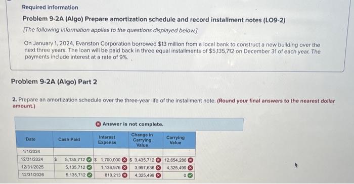  Required information Problem 9-2A (Algo) Prepare amortization schedule and record installment
