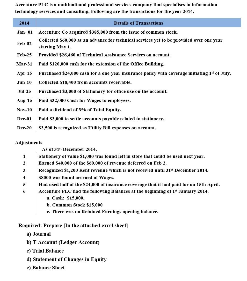  I'm interested in D answer only using the same of this