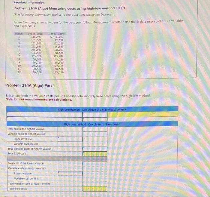 Problem 21-1A (Algo) Meosuring costs using high-low method LO P1 [The