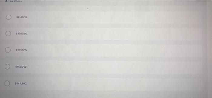 for 2018. The retained earnings balance at December 31, 2017 was 5542,500.