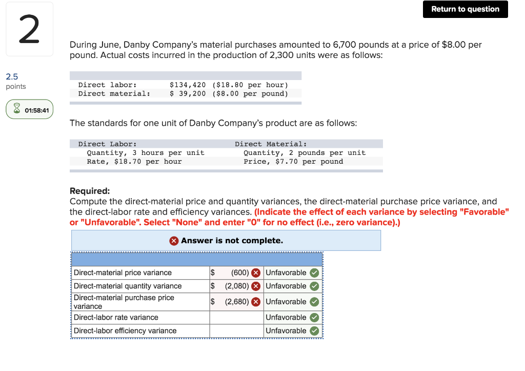 Return to question 2 During June, Danby Company's material purchases amounted