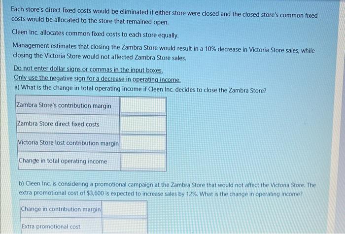 is presented below. Additional information regarding Cleen Inc.'s operations follows the statement.