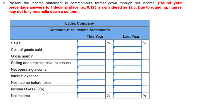 formulas? You have just been hired as a financial analyst for Lydex