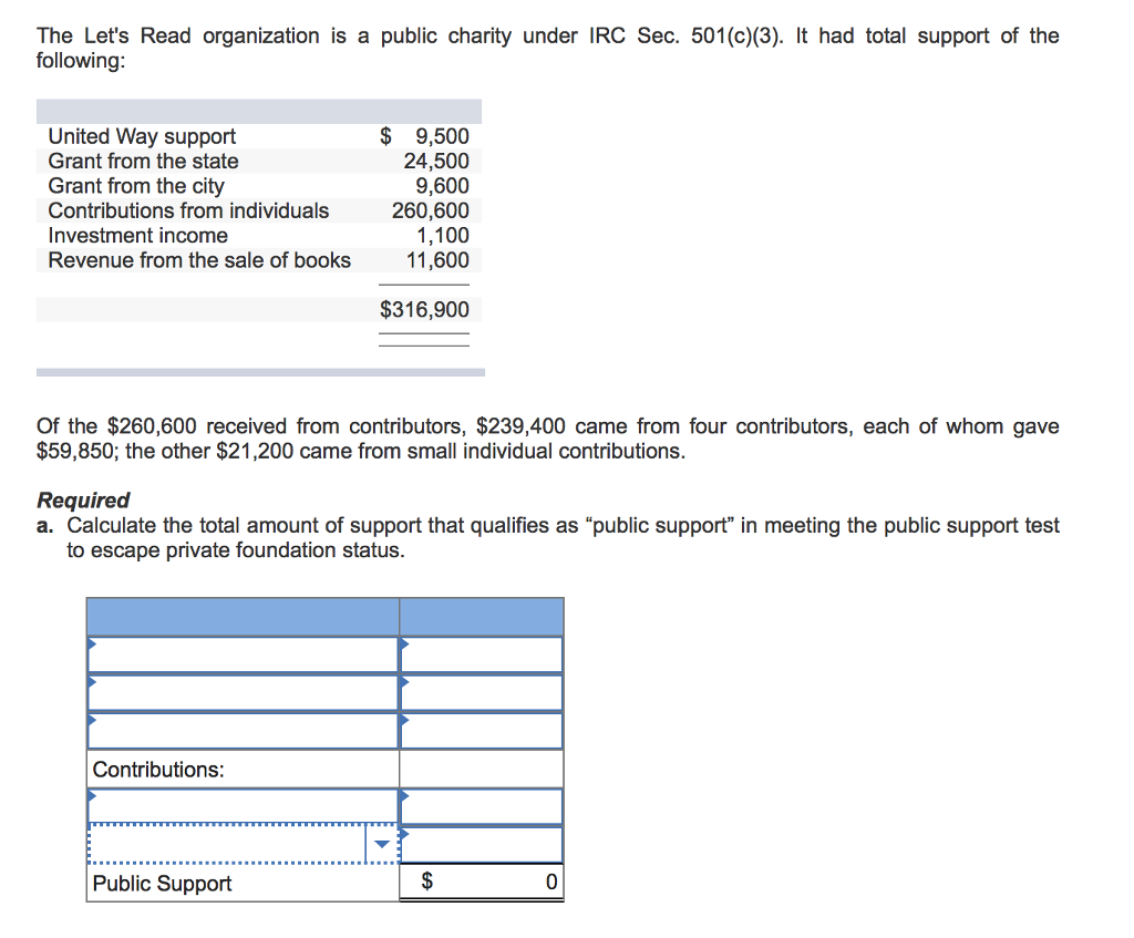  The Let's Read organization is a public charity under IRC Sec.