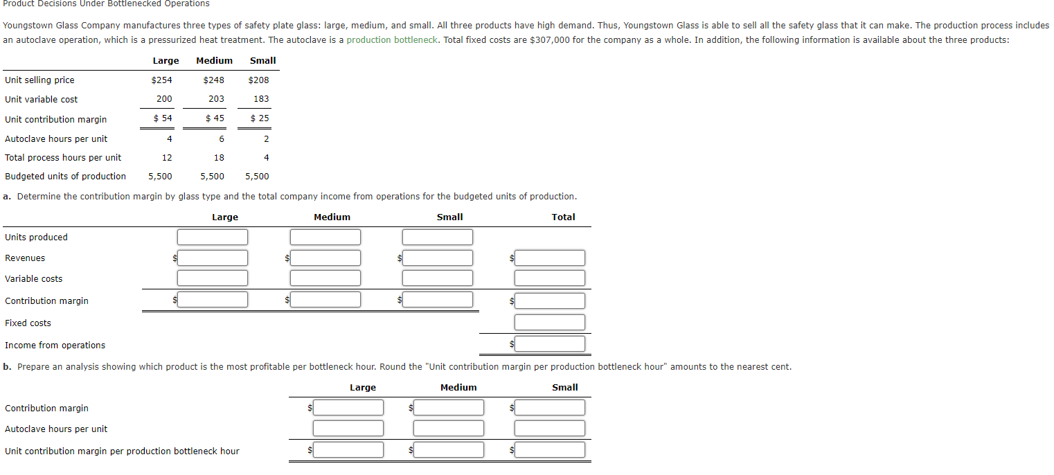 a. Determine the contribution margin by glass type and the total