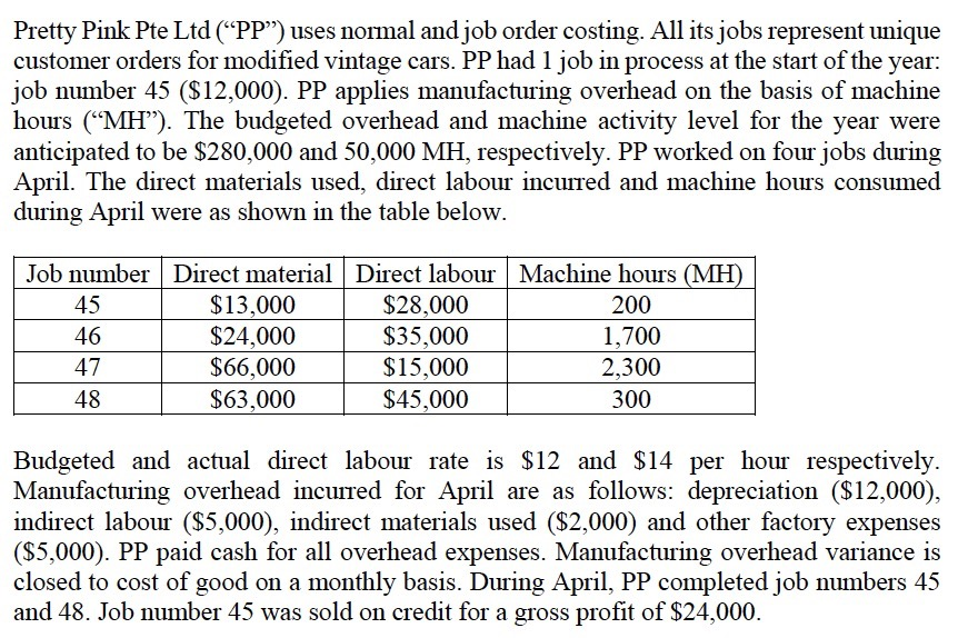  Required: (a) Calculate the balances in work in process, finished goods