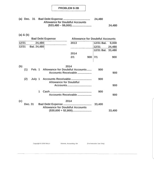 you accounts receivable indicates that estimated bad debts are $46,000, (d) Compute