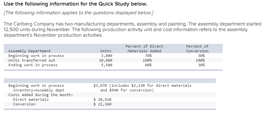 Use the following information for the Quick Study below [The following
