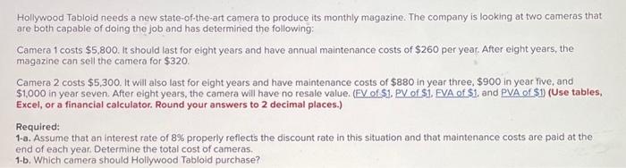 can i please get some help on this problem Hollywood Tabloid needs