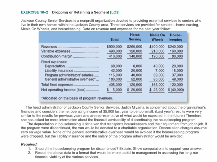  EXERCISE 10-2 Dropping or Retaining a Segment [LO2] Jackson County Senior