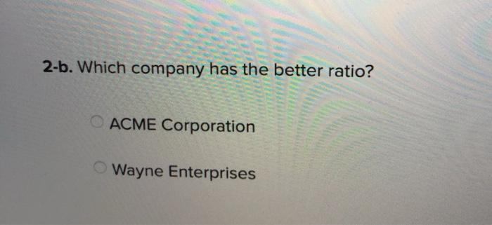 Corporation Enterprises Current assets: Cash and cash equivalents $ 446 $ 315