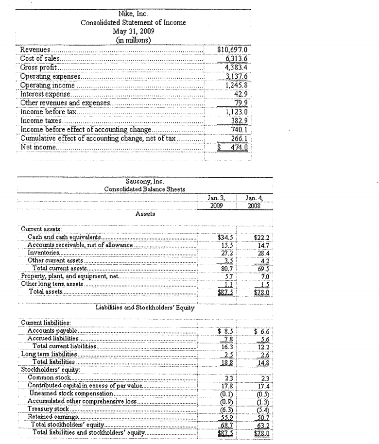 major part of my grade. I have attempted and completed to my