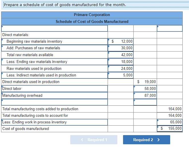 3-3 (Static) Schedules of Cost of Goods Manufactured and Cost of Goods