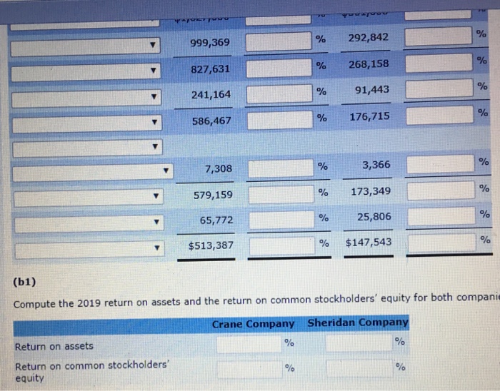 for Crane Company and Sheridan Company, two competitors. All balance sheet data