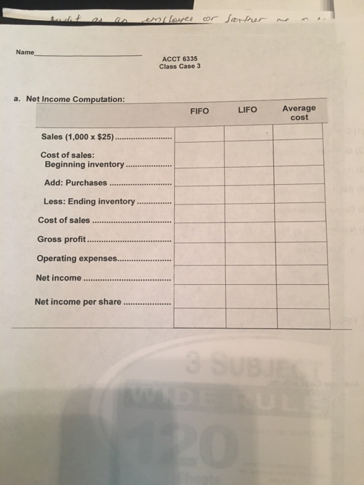 Co. is a retailer dealing in a single product. Beginning inventory at