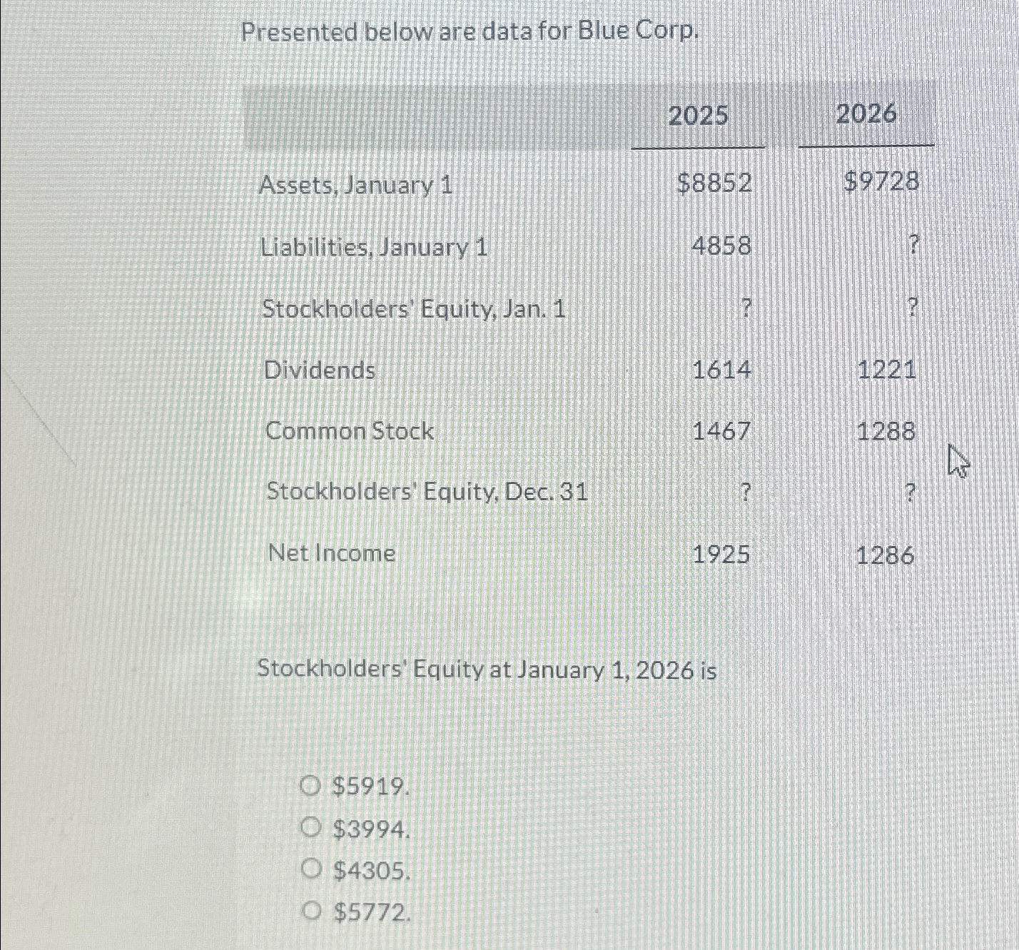  Presented below are data for Blue Corp. \table[[,2025,2026],[Assets, January 1,$8852,$9728 