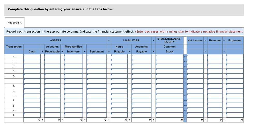 of the following transactions and adjustments that occurred during the first year