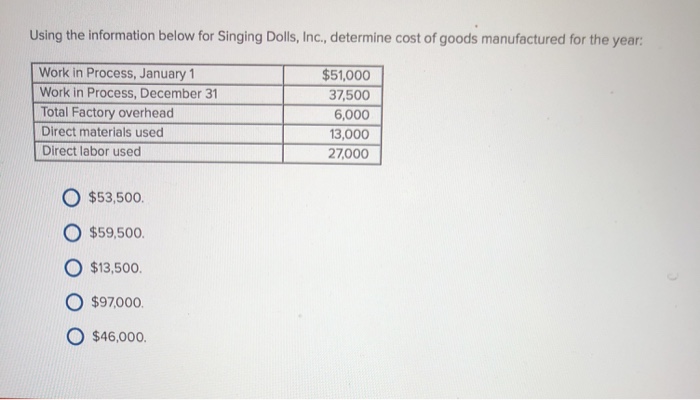  Using the information below for Singing Dolls, Inc., determine cost of