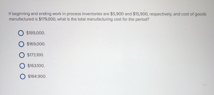 Process, December 31 Total Factory overhead Direct materials used Direct labor used