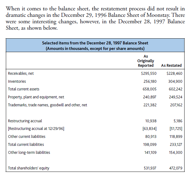 protection from creditors under Chapter 11 of the U.S. Bankruptcy Code. The