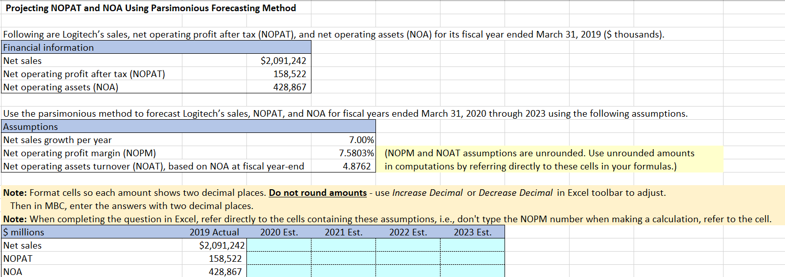 PLEASE SHOW CALCULATION Projecting NOPAT and NOA Using Parsimonious Forecasting Method