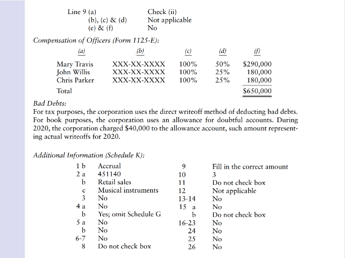 a year is referenced Forms & Schedules to be submitted with Melodic