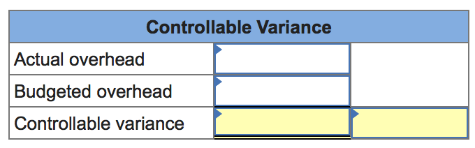 standard unit costs for its single product. Direct materials (30 Ibs. @
