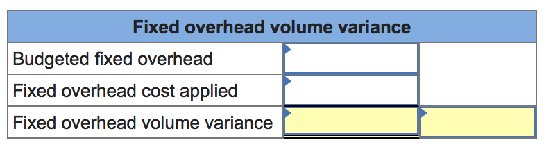 $4.80 per Ib.) $ 144.00 Direct labor (6 hrs. @ $14 per