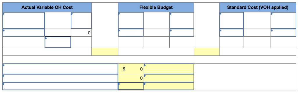 hr.) 84.00 Factory overheadvariable (6 hrs. @ $7 per hr.) 42.00 Factory