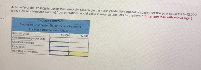 PHOENIX COMPANY Fixed Budget Report For Year Ended December 31, 2019 Sales