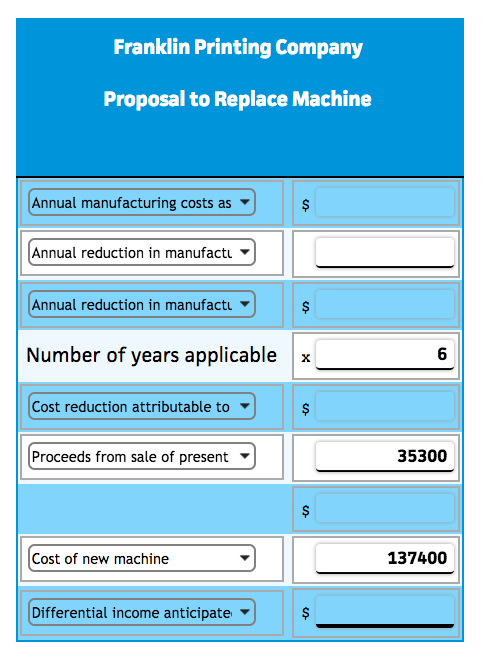 Differential Analysis Report for Machine Replacement Proposal Franklin Printing Company is considering