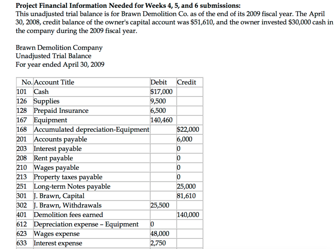 Continue working on your original worksheet and add the adjustments below to