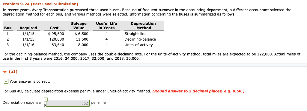  Problem 9-2A (Part Level Submission) In recent years, Avery Transportation purchased