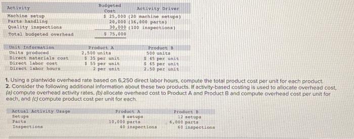  1. Using a plantwide overhead rate based on 6,250 direct labor