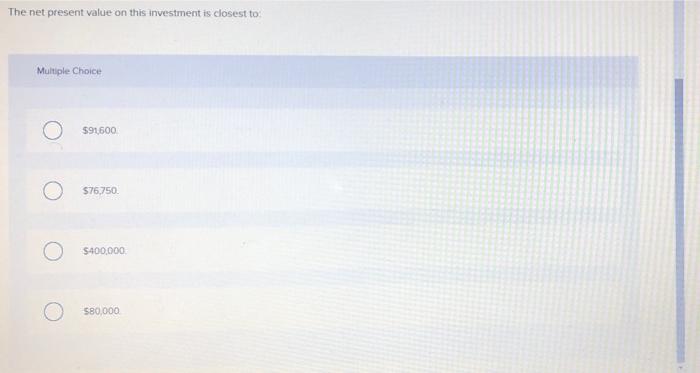 investment project Investment required in equipment Annual cash inflows Salvage value Life